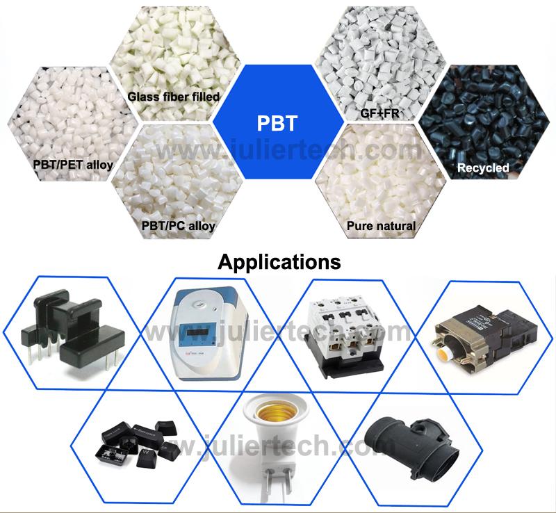 Hạt nhựa PBT và sợi thủy tinh